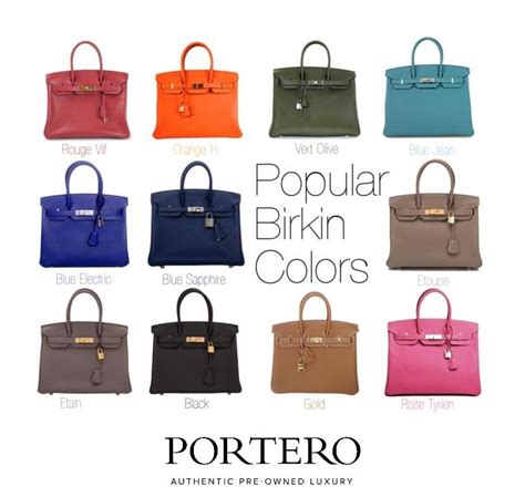 hermes birkin grigia|hermes birkin bag color.